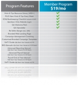 QA Partner Program (Member) QA Partner Program (Member)